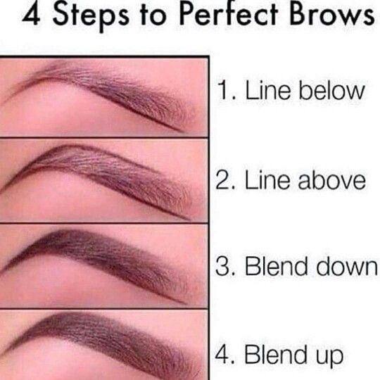 The Perfect Brow Part 2 Tips For Simplicity Bronze Magazine